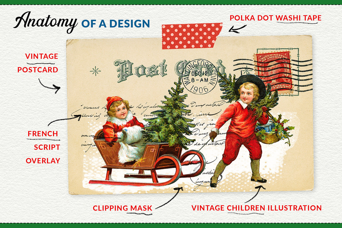 Anatomy of a Christmas design showing a vintage postcard combined with children illustrations, script, postage and decorative design elements.