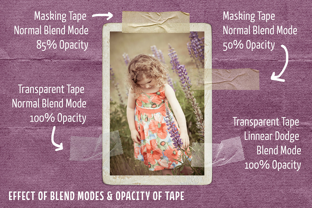 Showing effects of blend modes and opacity when using digital tape.
